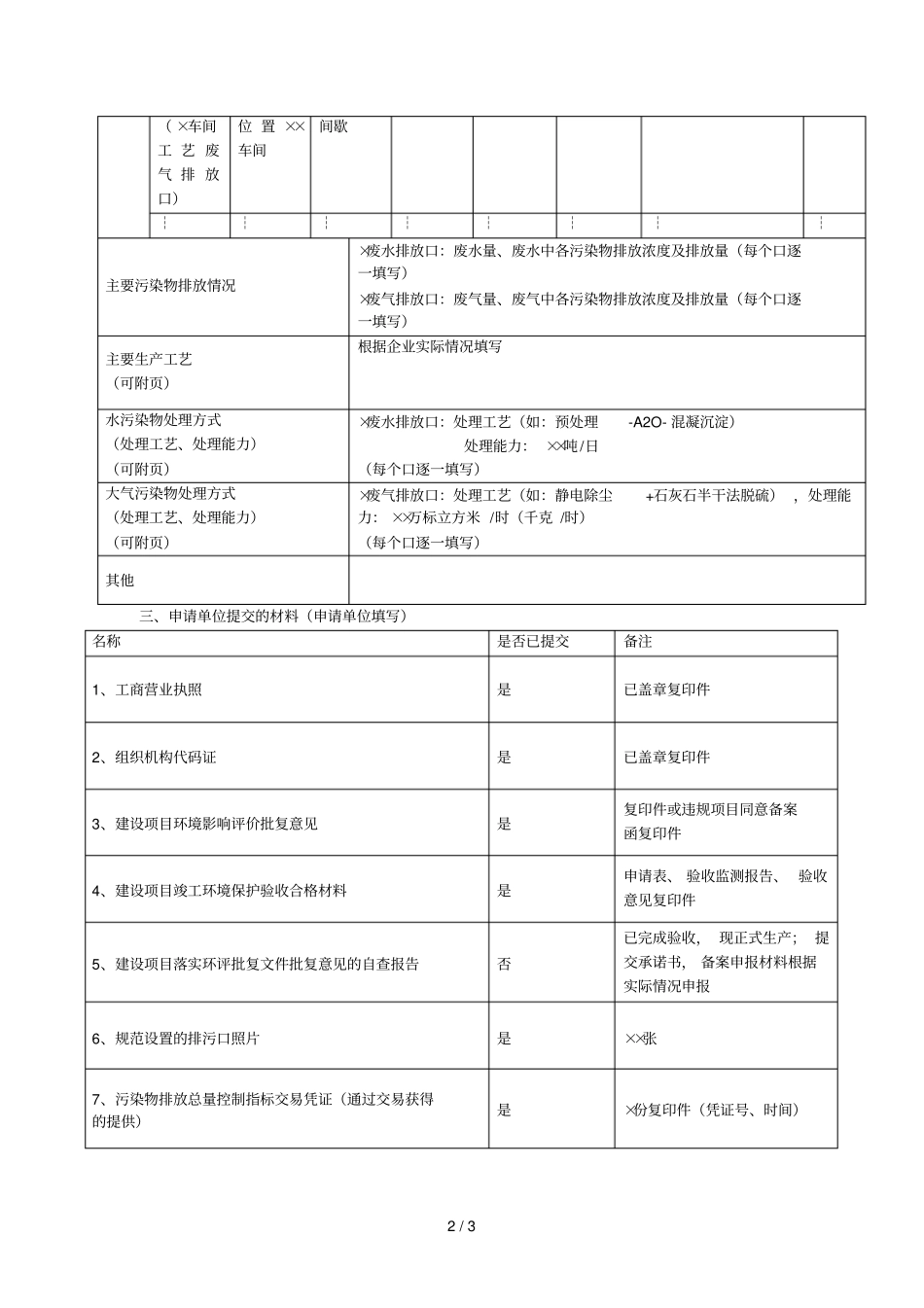 排污许可证申请登记表_第2页
