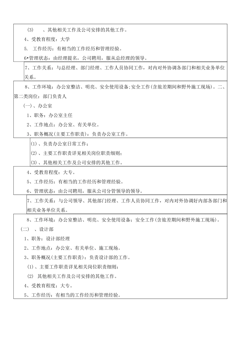 公司岗位设置_第2页