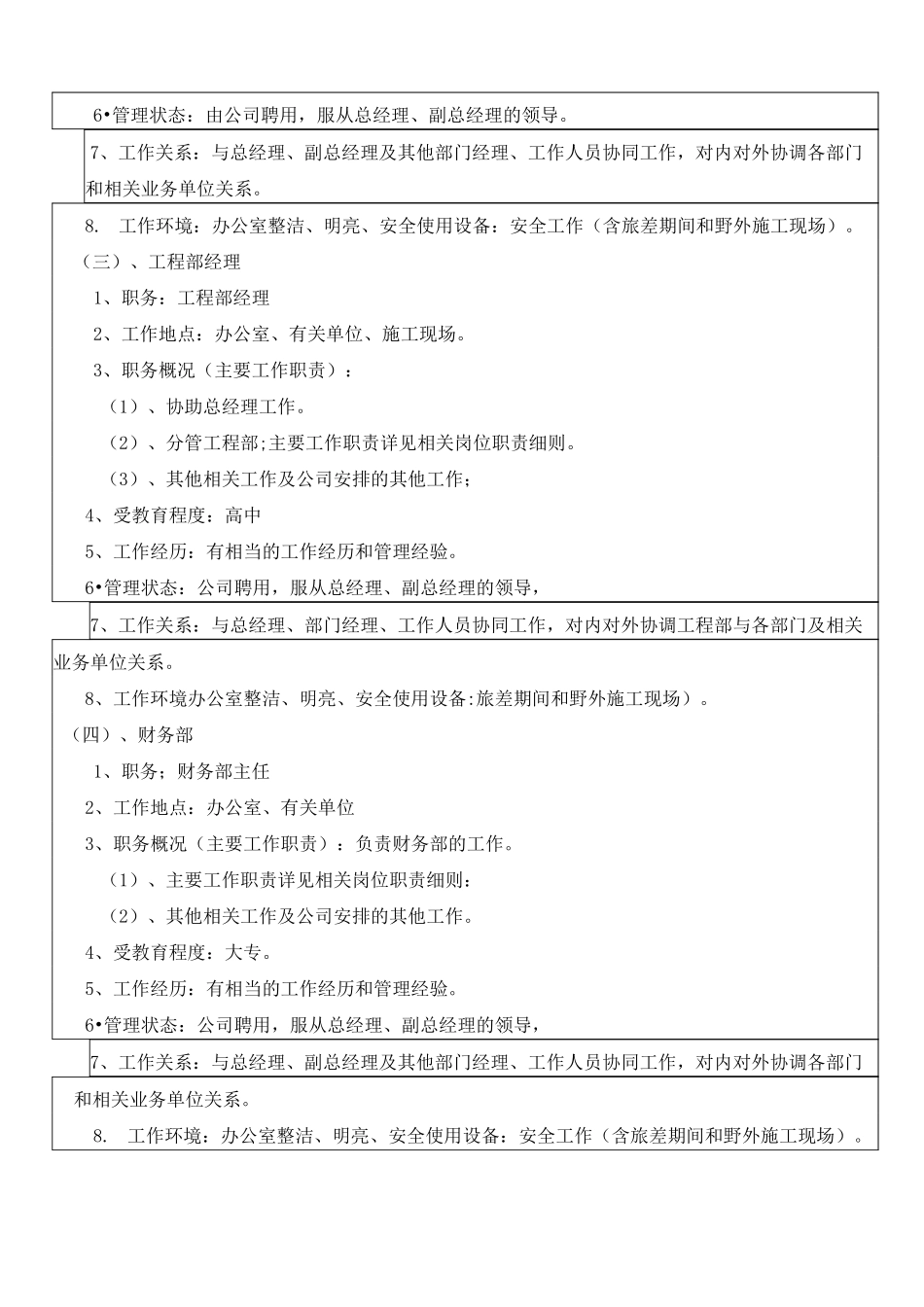 公司岗位设置_第3页