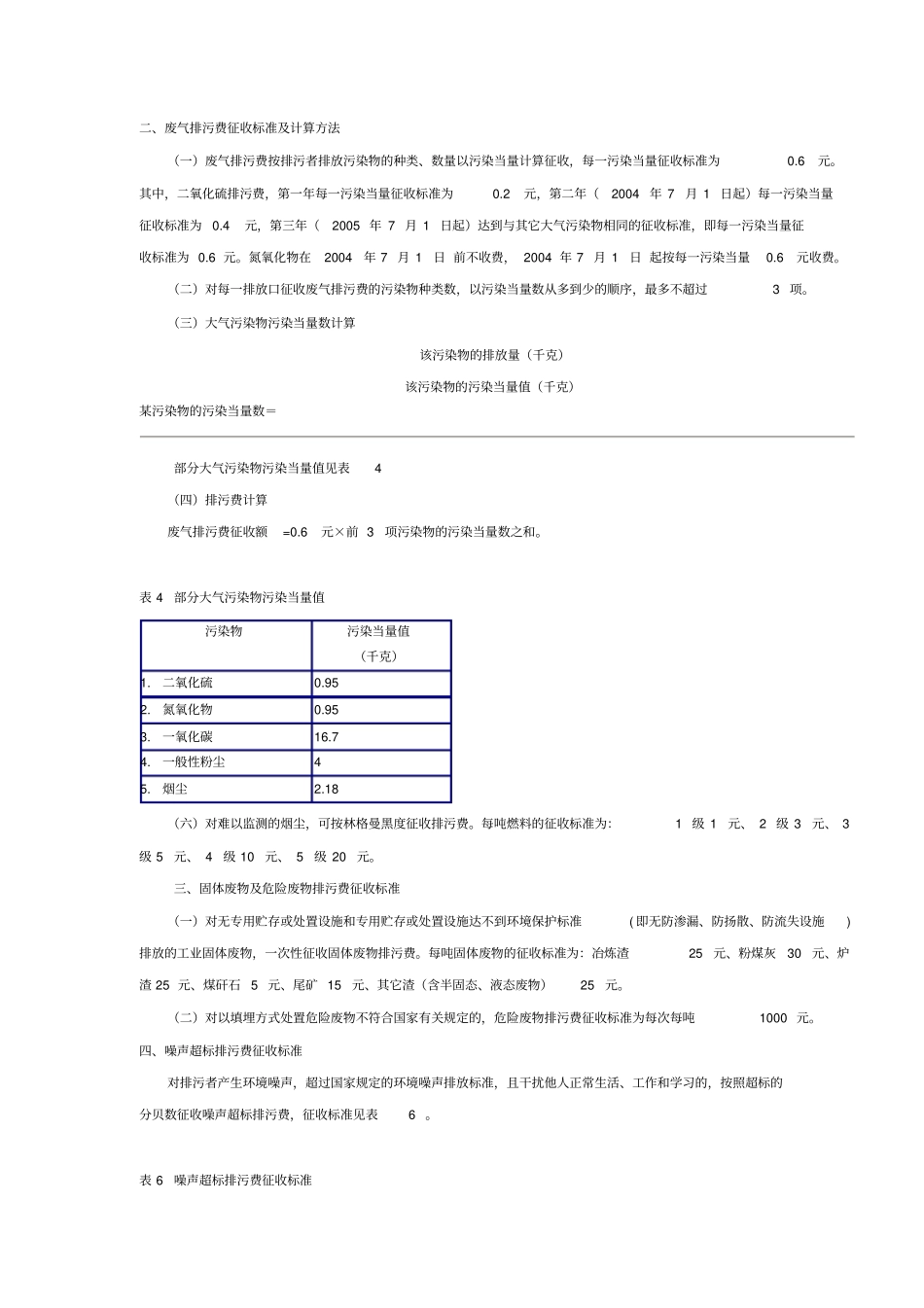 排污费征收标准及计算方法-排污费征收标准及计算方法_第3页