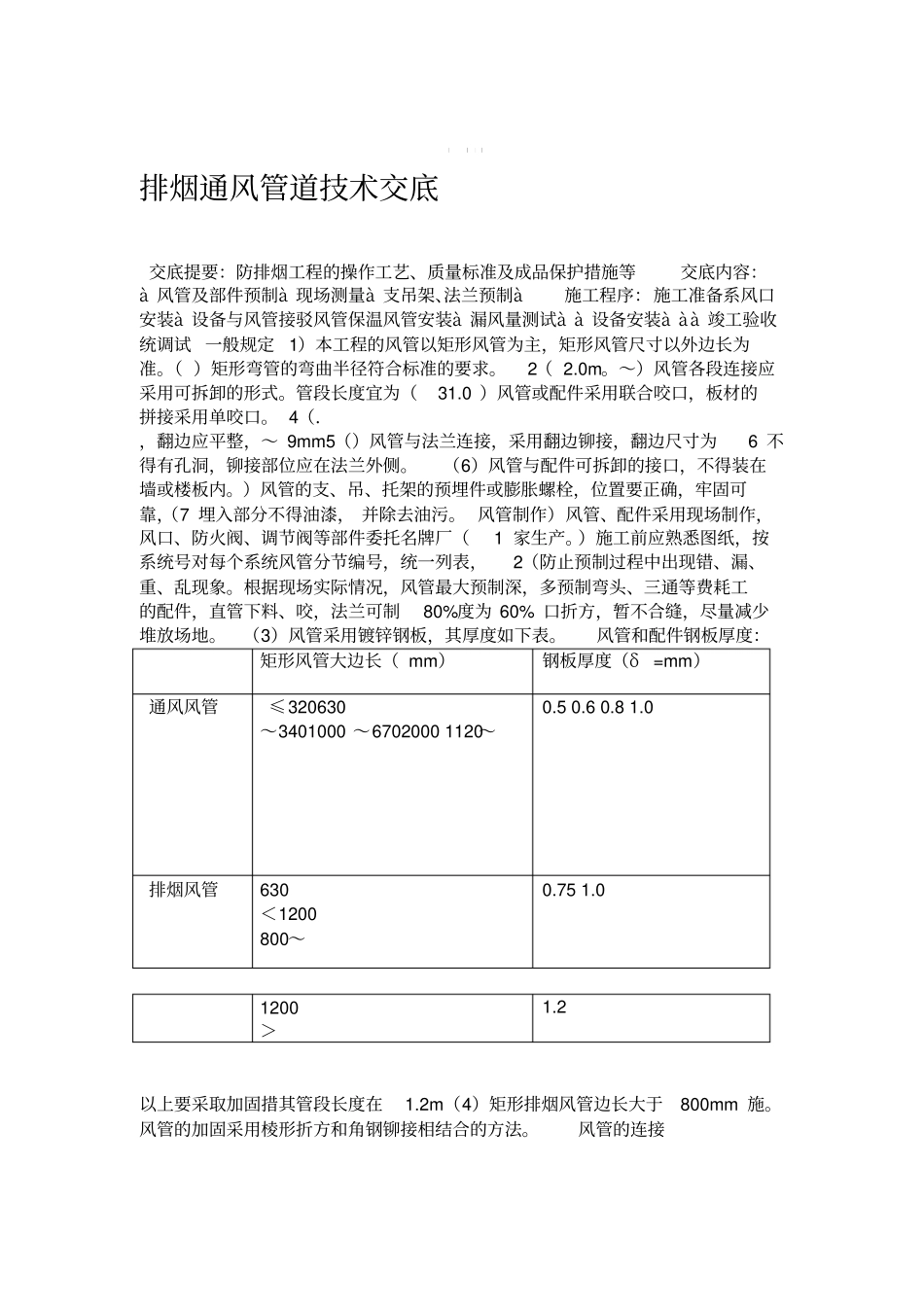 排烟通风管道技术交底_第1页