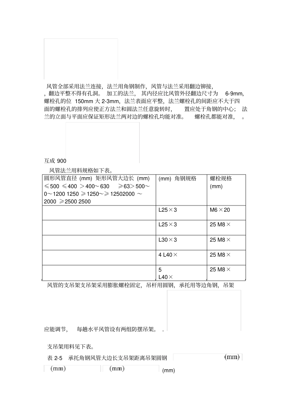 排烟通风管道技术交底_第2页