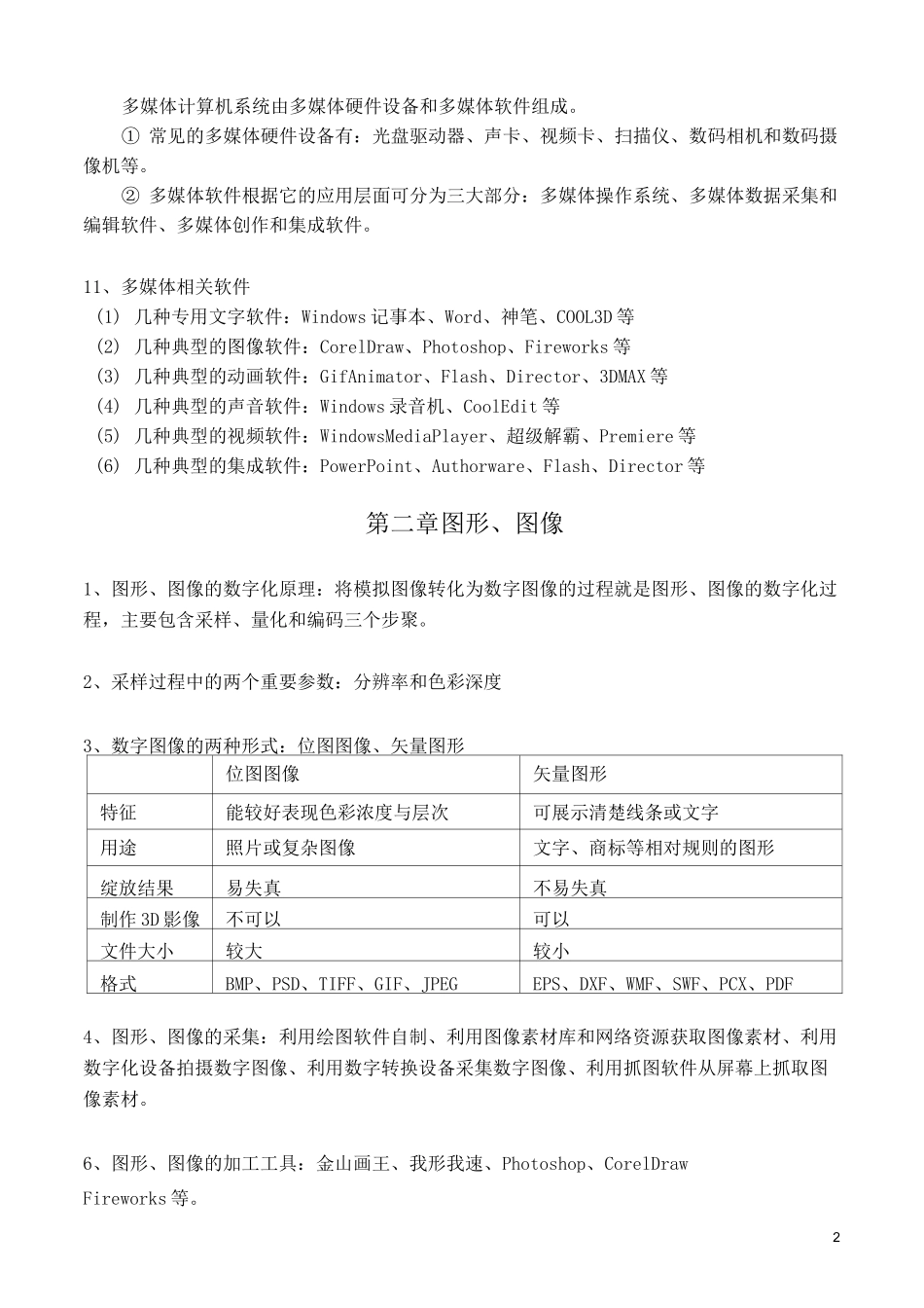 高中信息技术多媒体(选修)重要考点_第2页