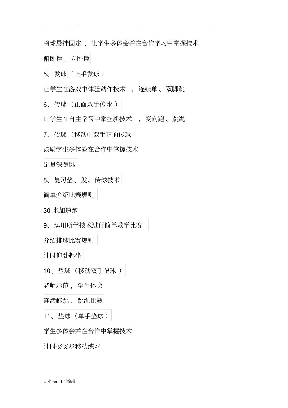 排球训练计划_第3页