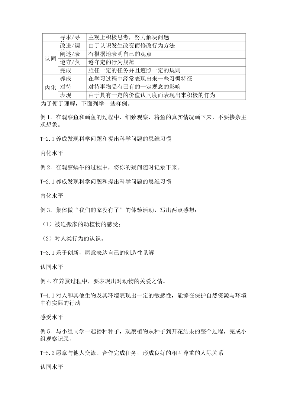 学生学习效果的评价_第3页