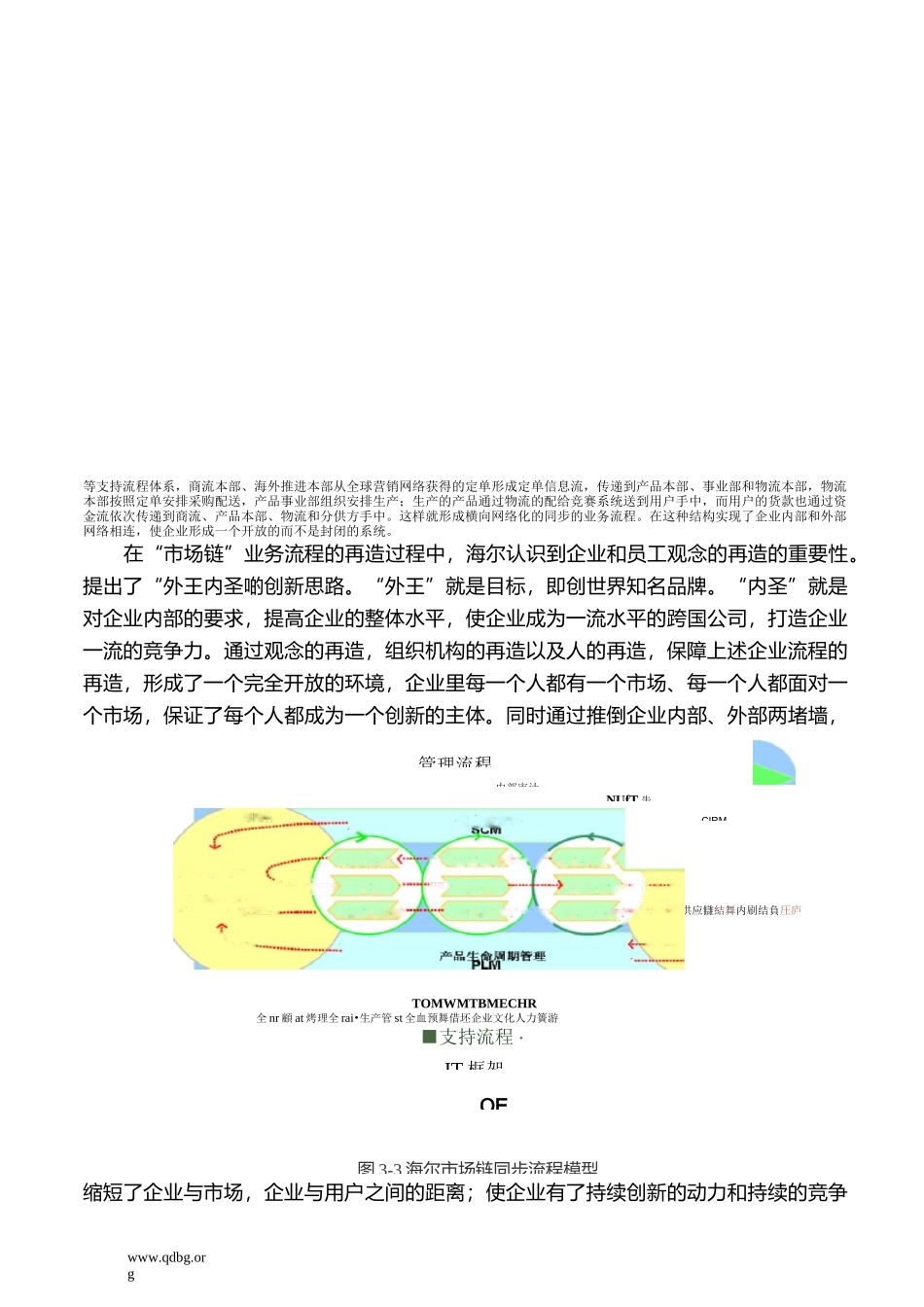 海尔的人单合一双赢模式_第2页