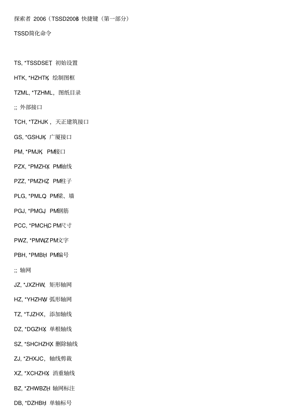 探索者快捷键自定义全解_第2页