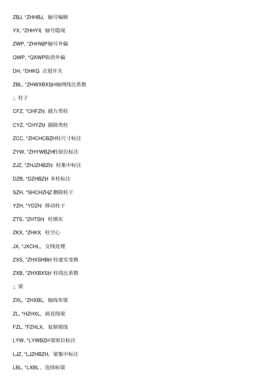 探索者快捷键自定义全解_第3页