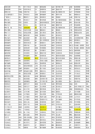 探索者快捷键自定义全解