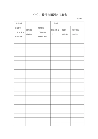 接地电阻测试记录表