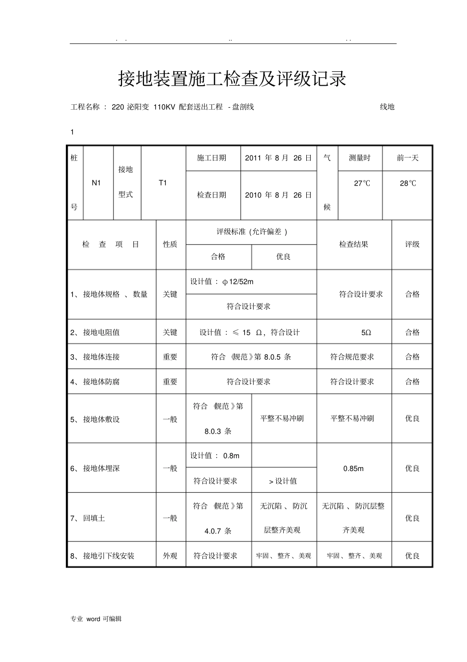 接地装置施工检查与评级记录文本_第1页