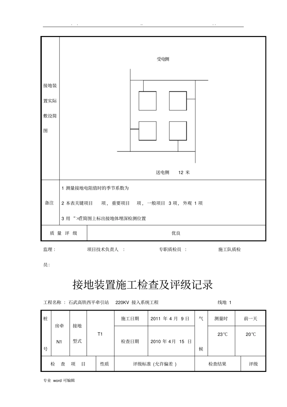 接地装置施工检查与评级记录文本_第2页