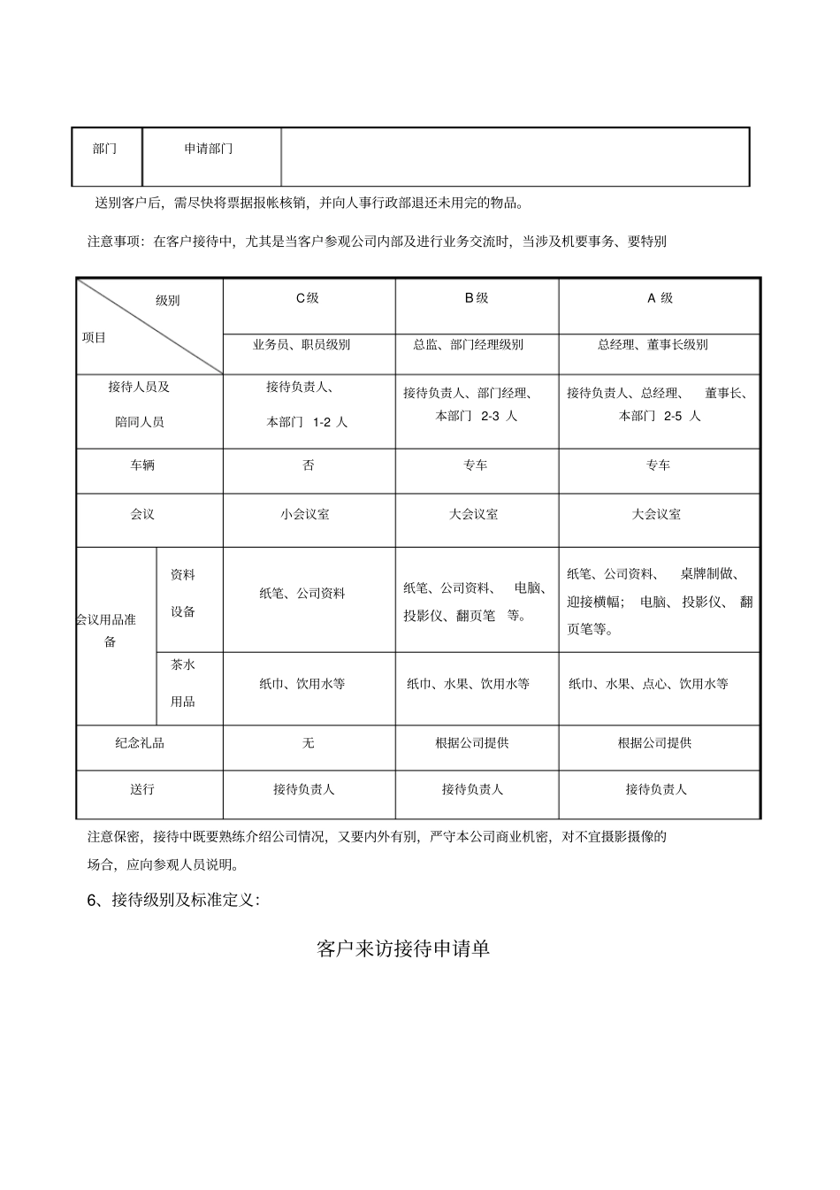 接待客户流程安排_第2页