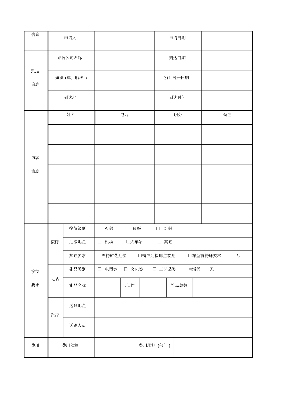 接待客户流程安排_第3页