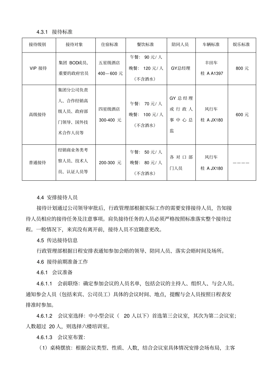 接待标准流程_第2页