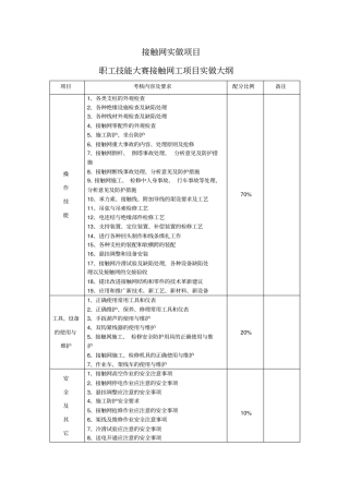 接触网实做项目讲解