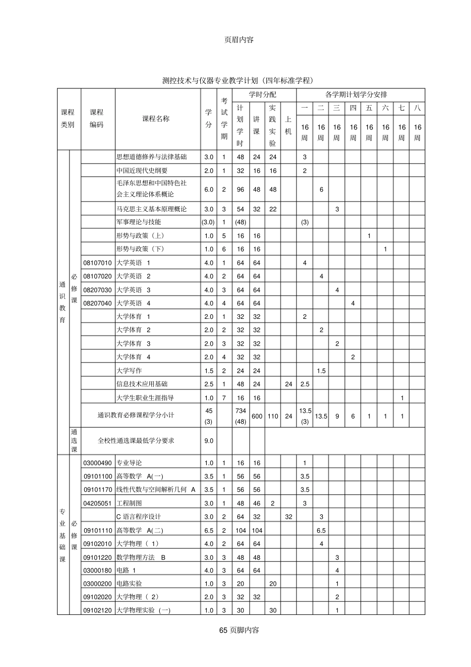 控制科学与工程学院按专业_第3页