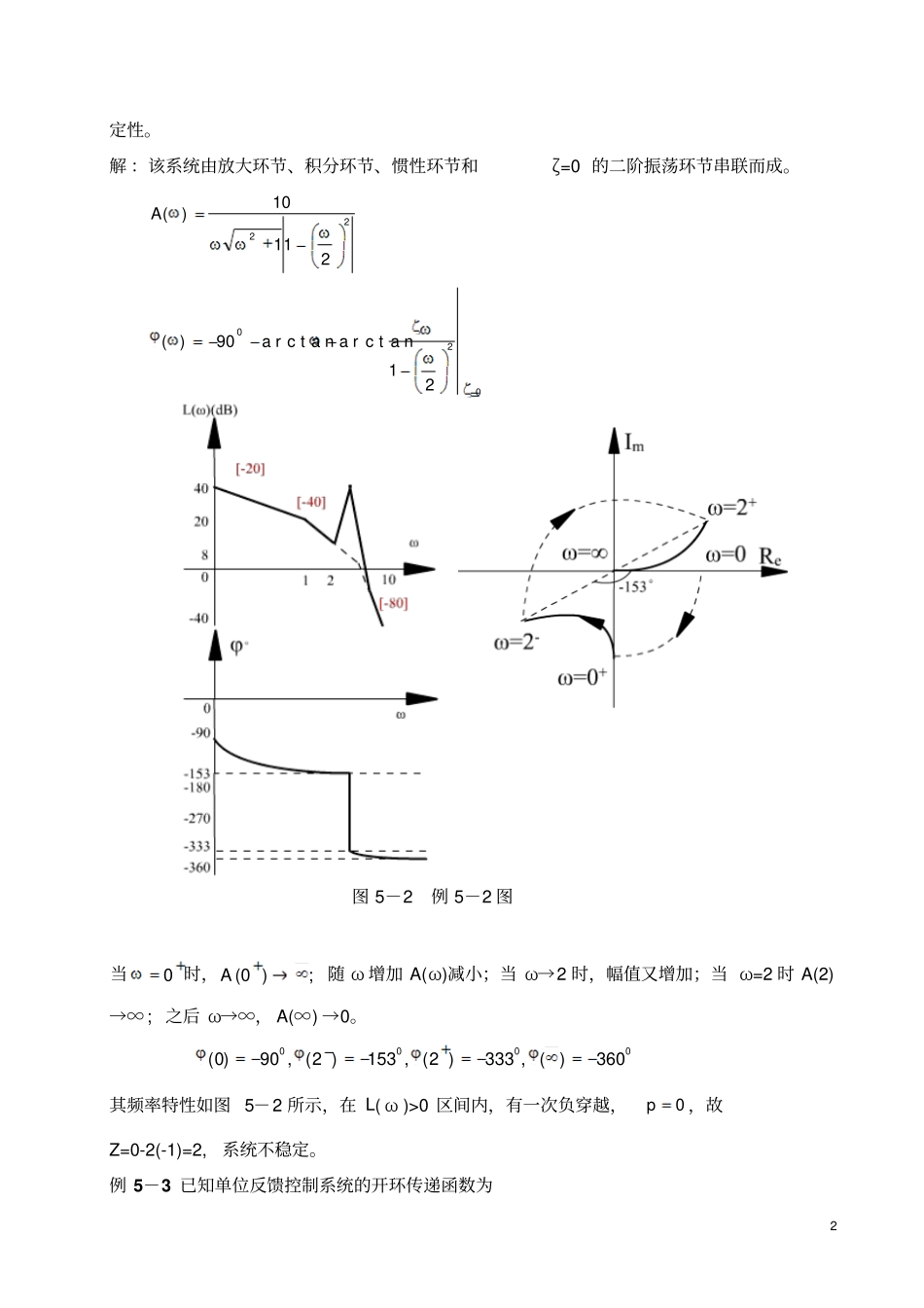 控制系统的频率响应法概要_第2页