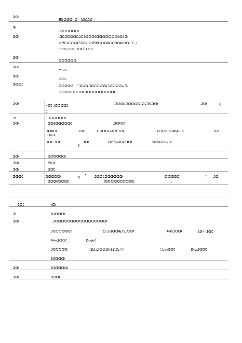 haccp 产品描述_第3页