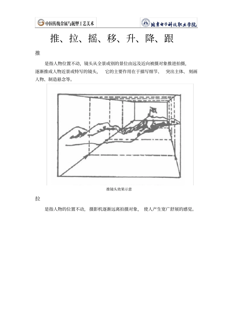 推、拉、摇、移、升、降、跟_第1页