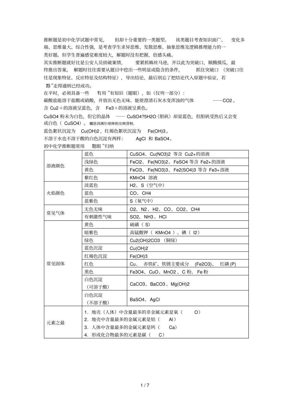 推断题是初中化学试题中常见但却十分重要的一类题型。_第1页