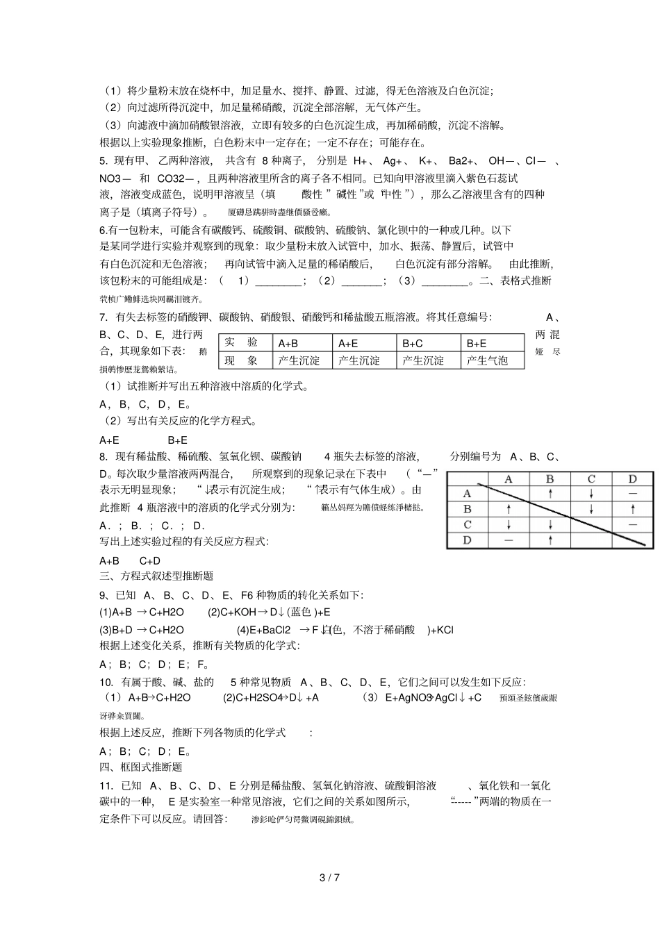 推断题是初中化学试题中常见但却十分重要的一类题型。_第3页