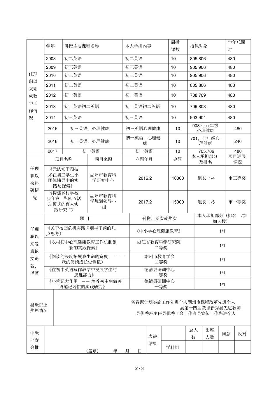 推荐中学高级专业技术职务任职资格人员情况综合表_第2页