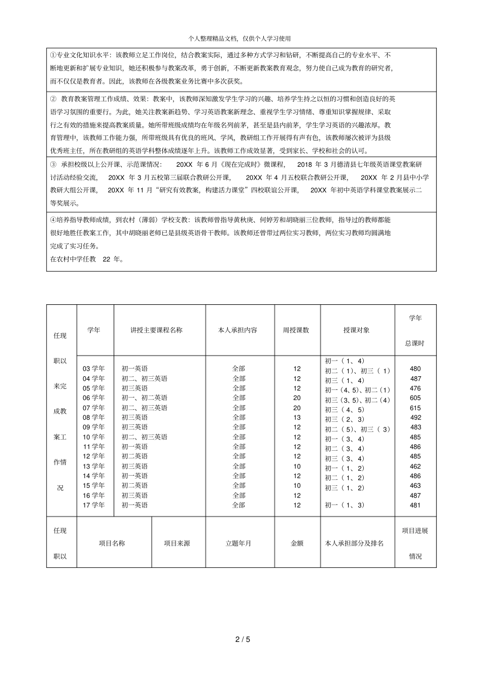推荐中小学高级教师专业技术职务任职资格人员情况综合表_第2页