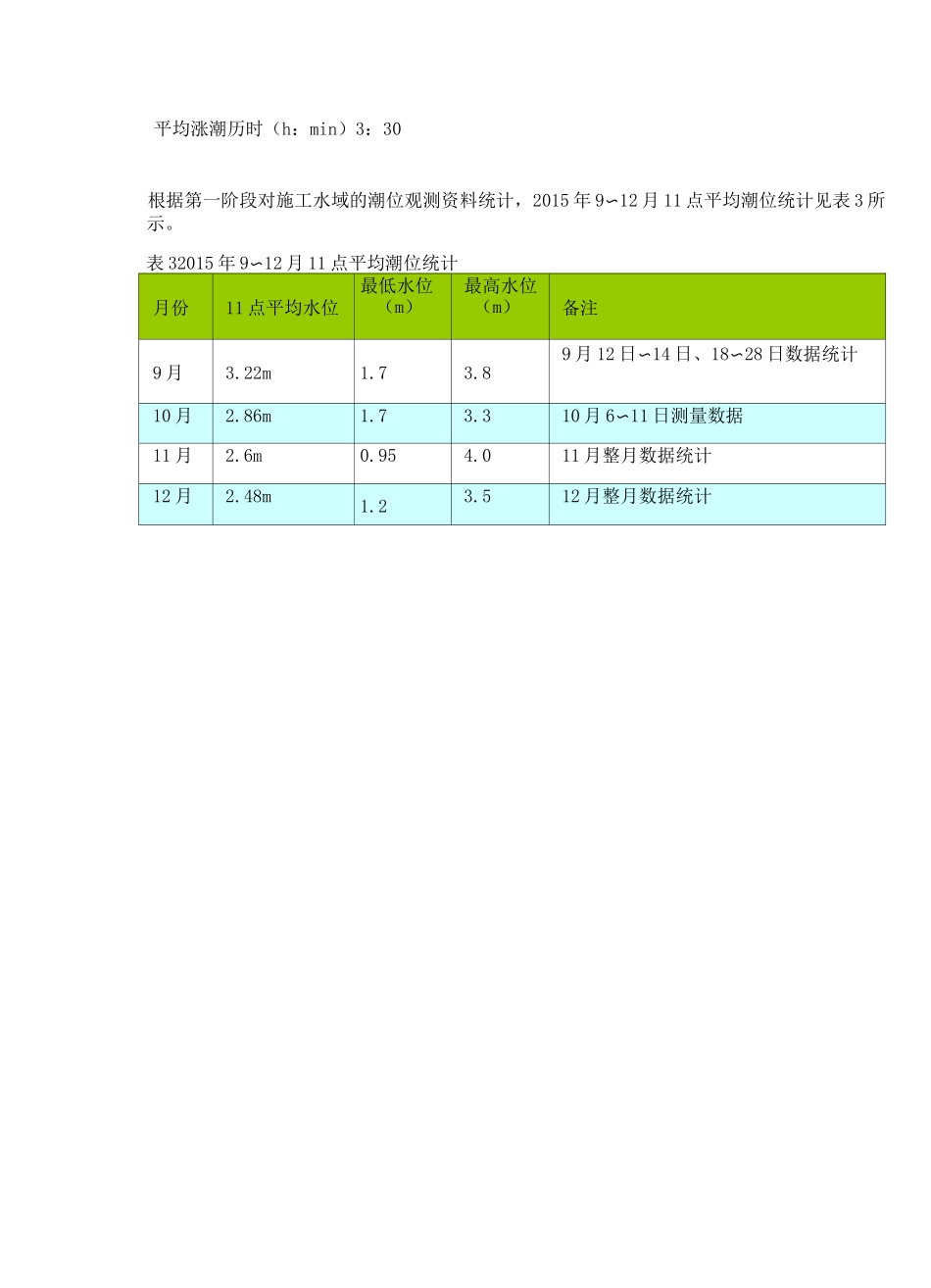 深水水下抛石施工工艺_第3页