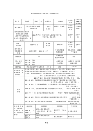 推荐教授级高级工程师资格人员情况综合表