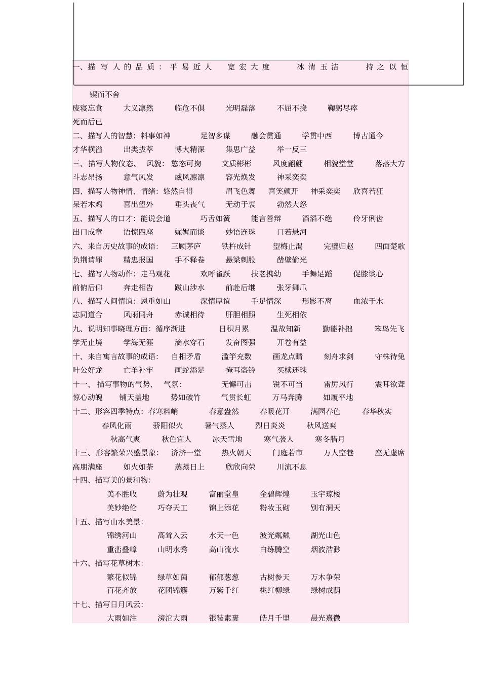 描写人的品质_第1页