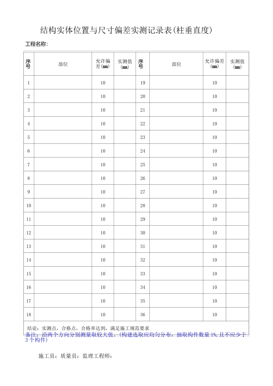 结构实体位置与尺寸偏差测量原始记录_第2页