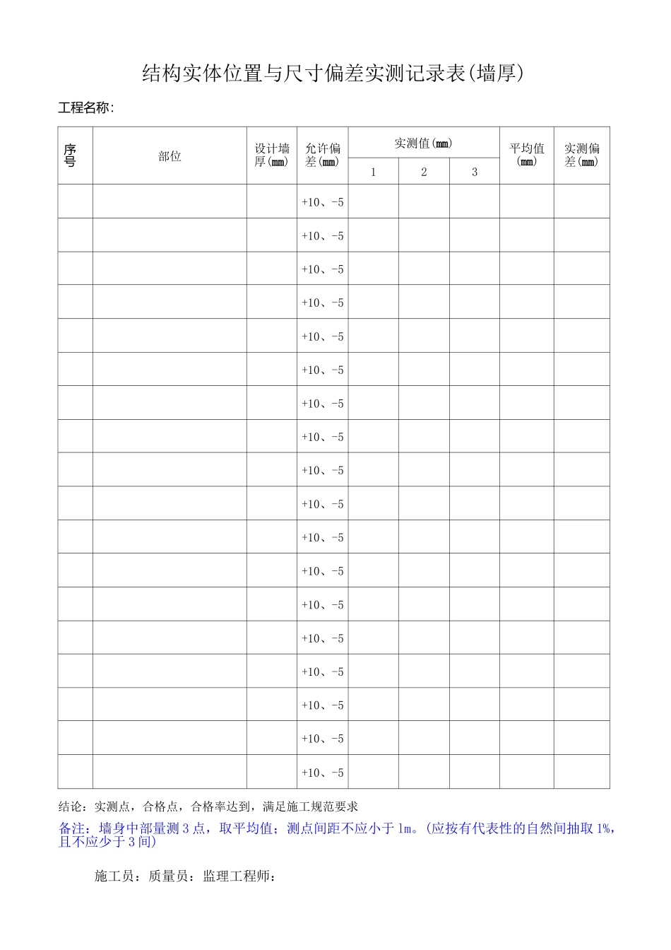 结构实体位置与尺寸偏差测量原始记录_第3页