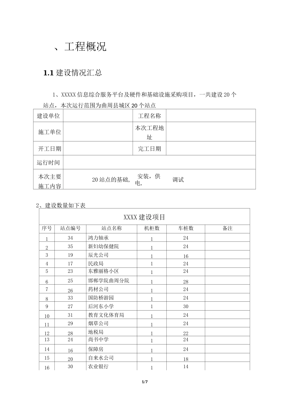 系统运行报告(终端设备)_第2页