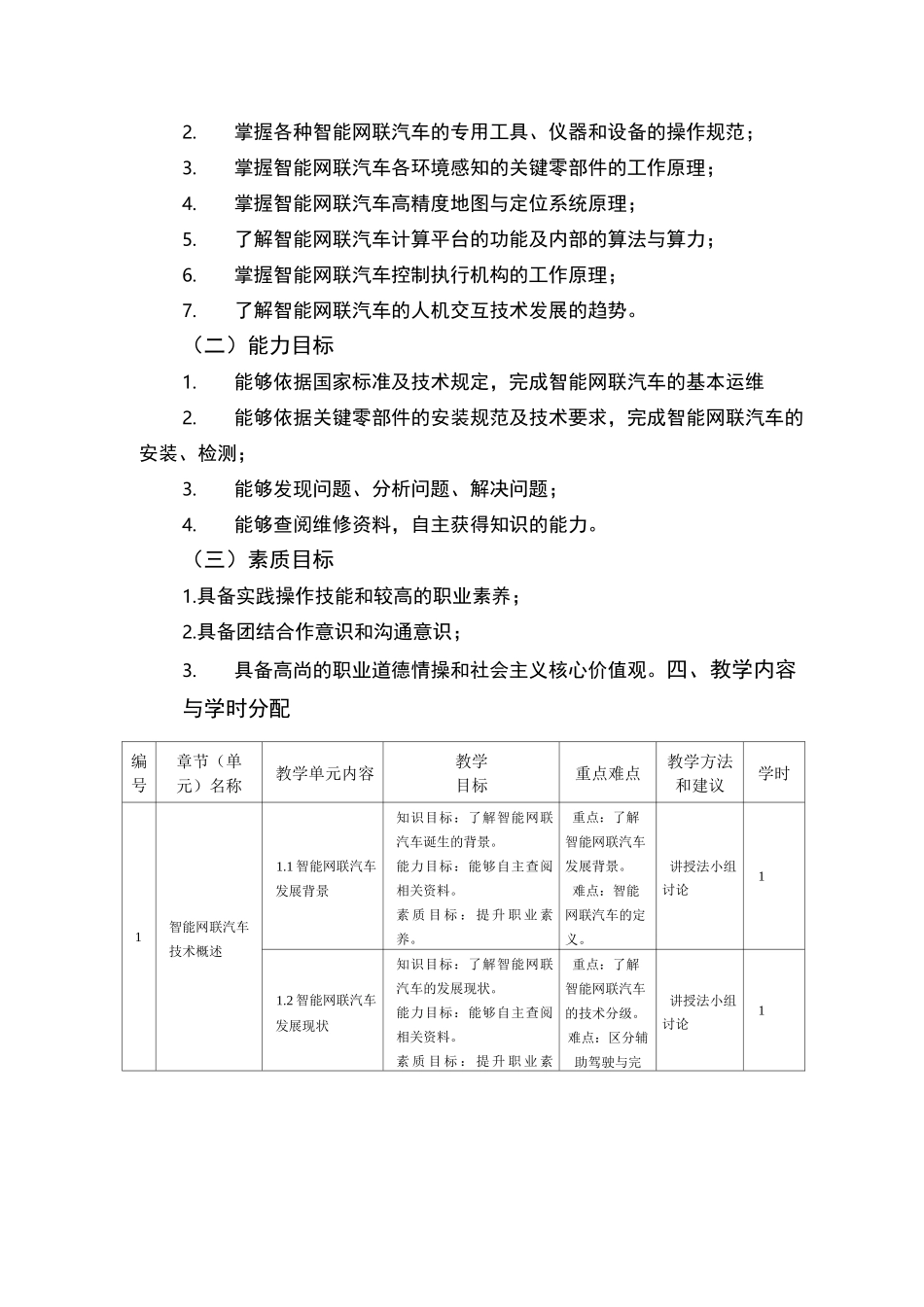 新能源汽车技术专业-智能网联与无人驾驶_第2页
