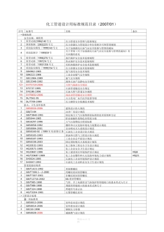 化工管道设计用标准规范目录