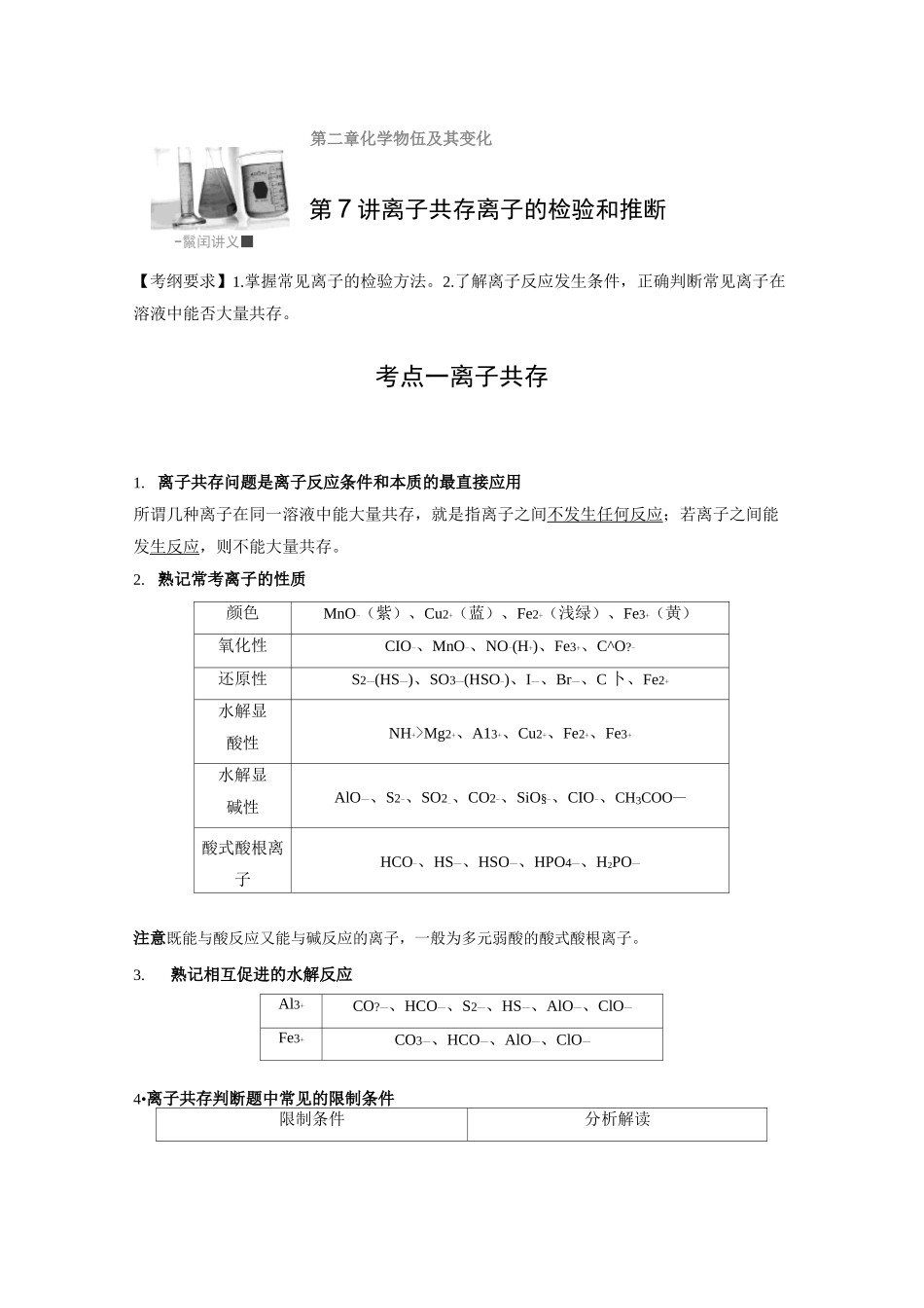 高考化学离子共存  离子的检验和推断知识点专题汇总_第1页