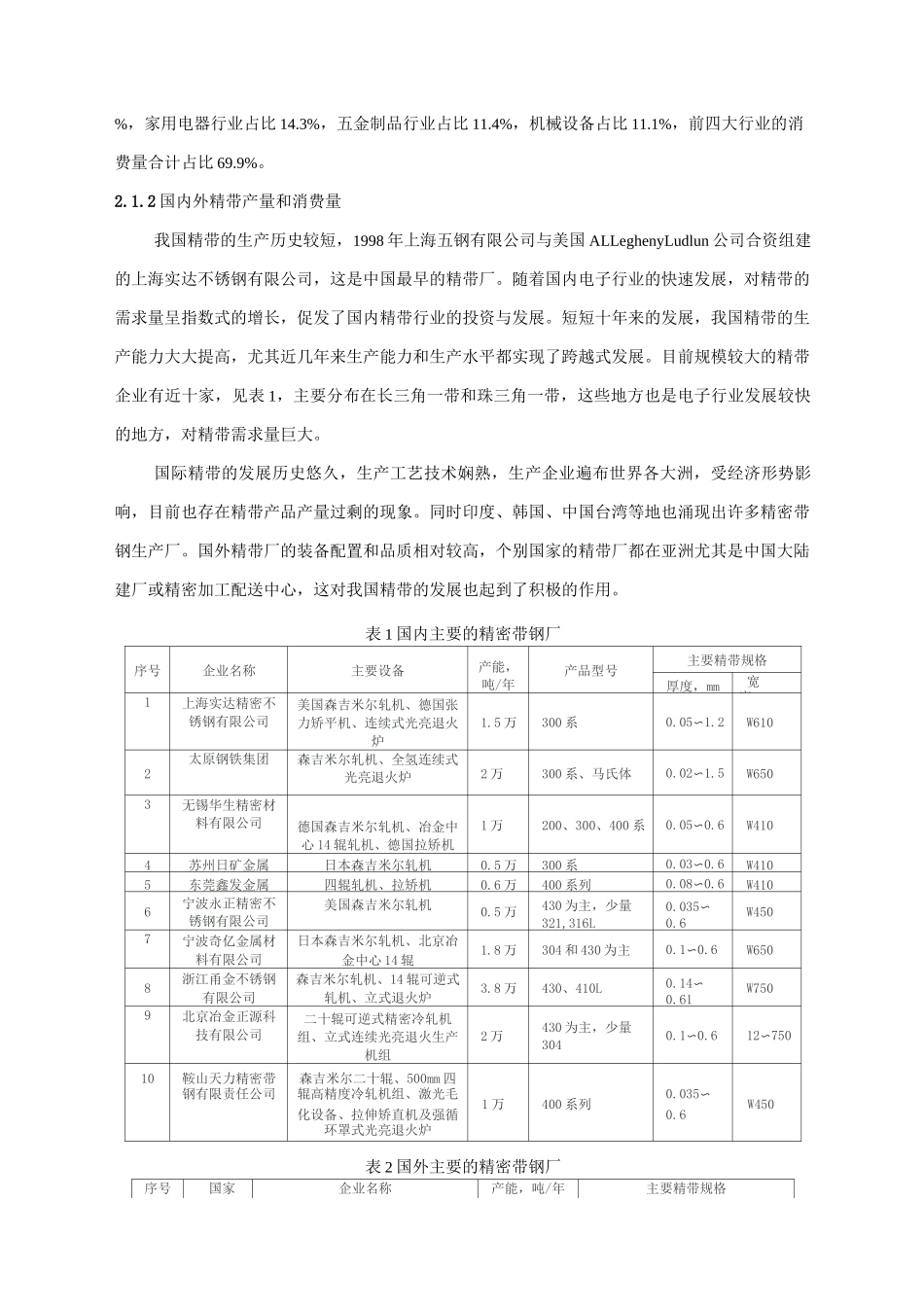 精密不锈钢钢带(片)标准_第3页