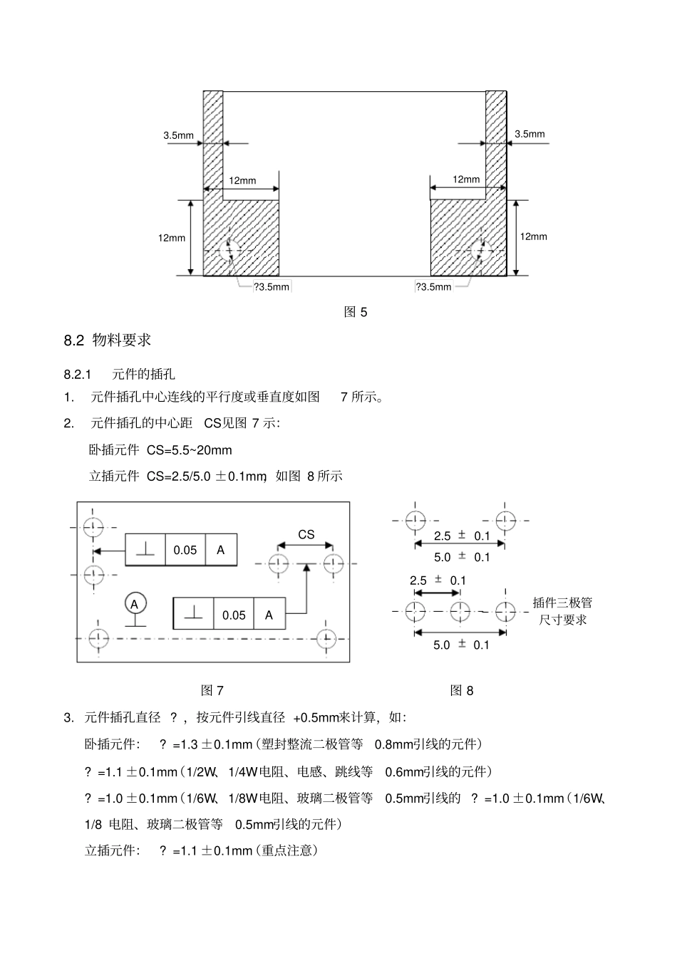 插件机PCB板设计规范标准_第3页