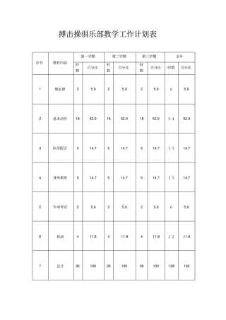 搏击操俱乐部教学工作计划表