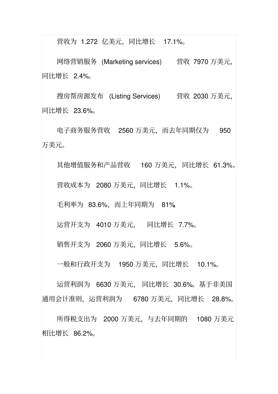 搜房网2012年第三季度财务报告_第2页