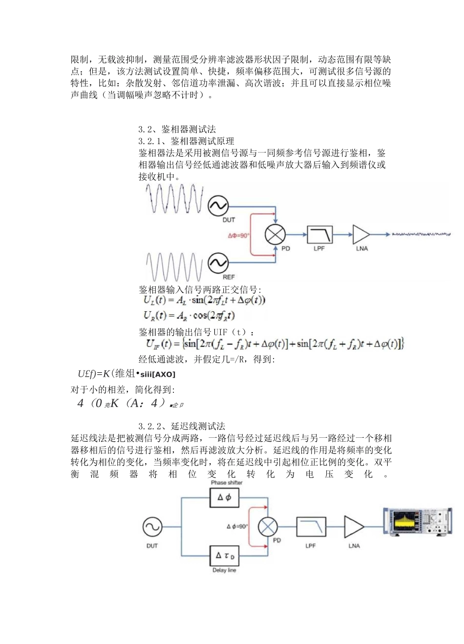 相位噪声基础及测试原理和方法_第3页