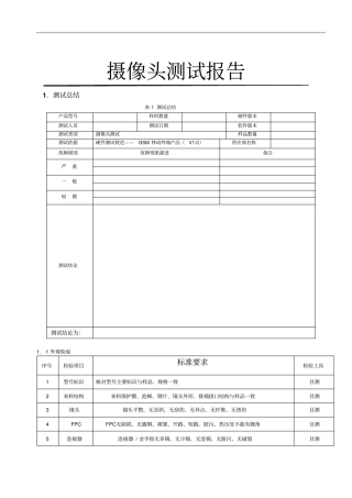 摄像头类测试报告