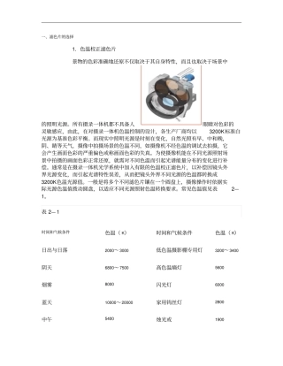 摄像机及其应用→摄像机的主要调整概要