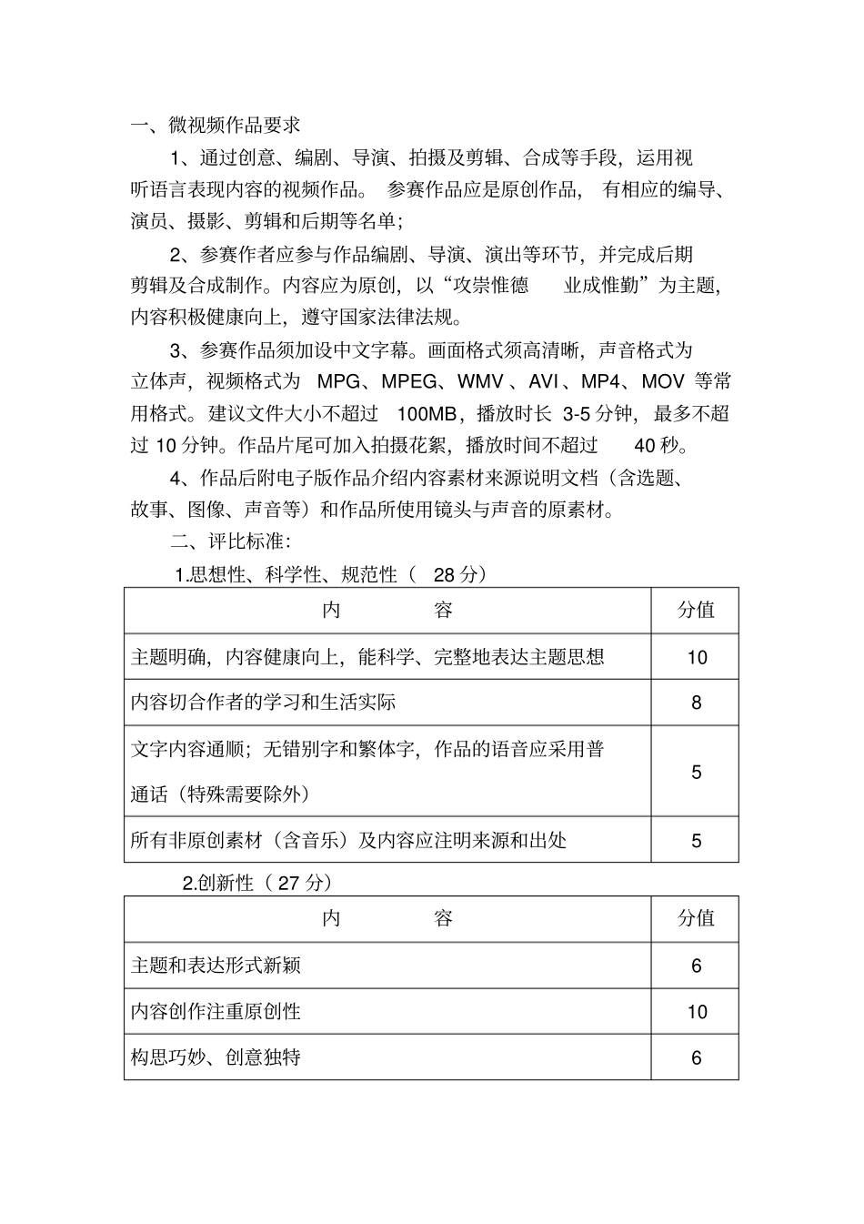 摄影比赛参赛要求概述_第3页