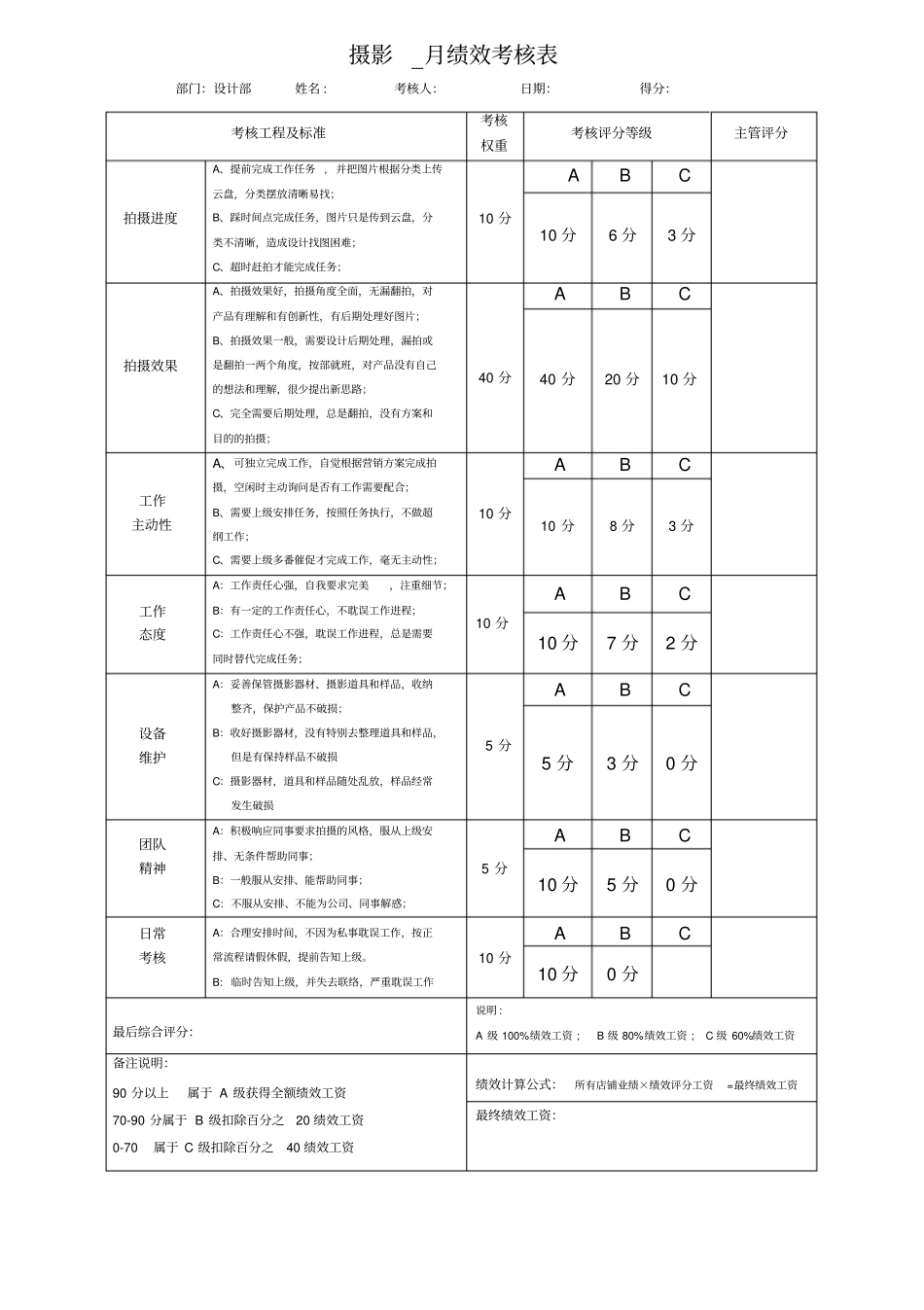 摄影绩效考核表_第1页