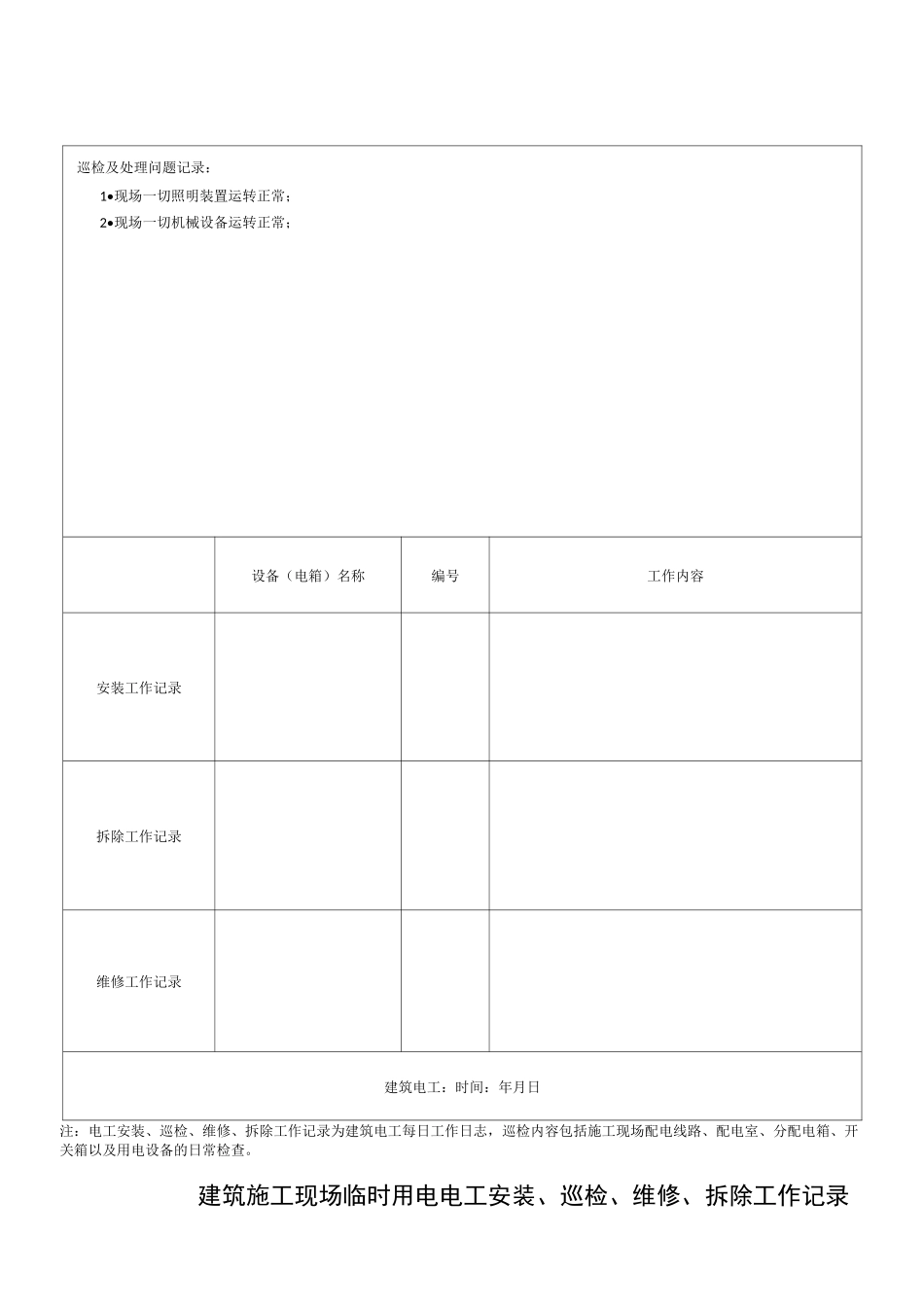 电工巡查记录表_第3页