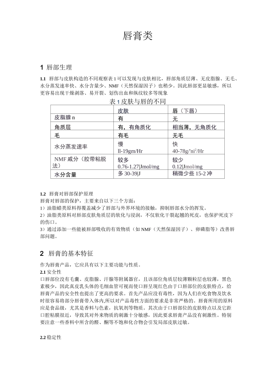 唇膏知识体系汇总_第1页