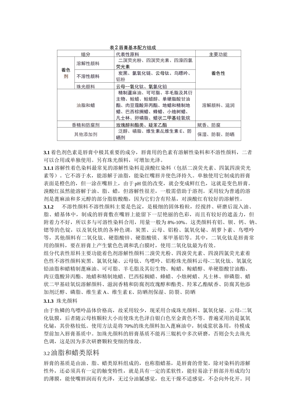 唇膏知识体系汇总_第3页