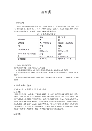 唇膏知识体系汇总